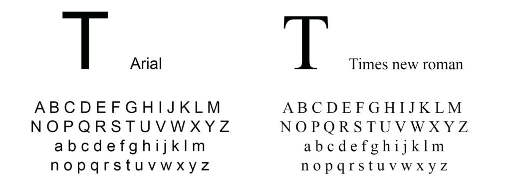 Typografie Serifen serifenlos