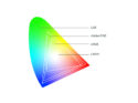 Was ist ein LAB Farbraum?